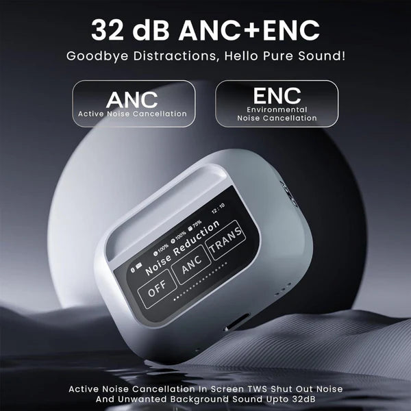 Pods Pro 2  Screen (ANC)